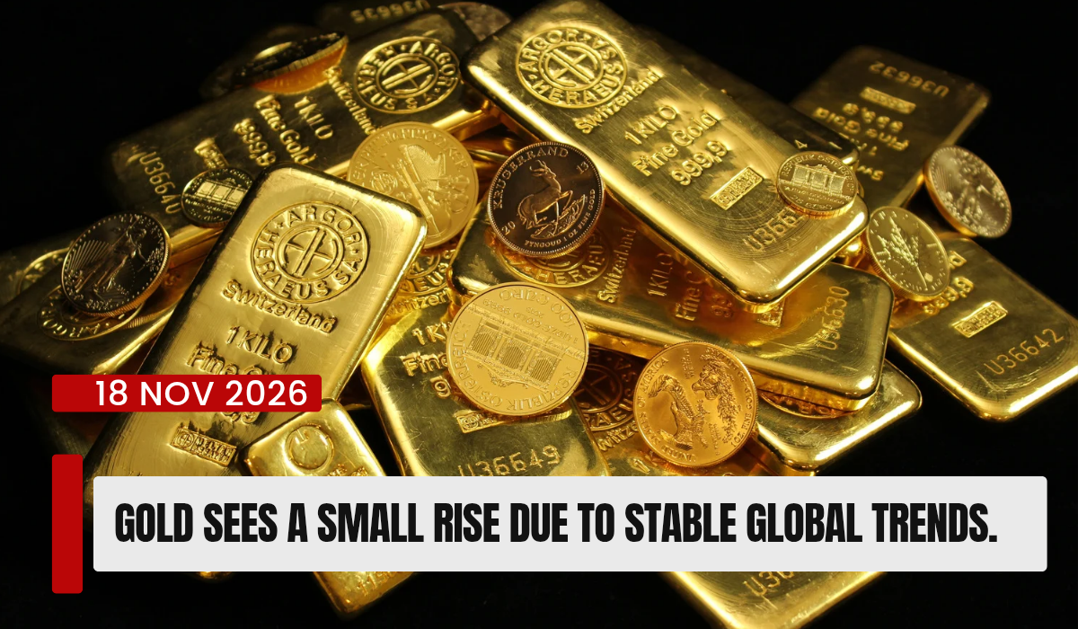 Today Gold and Silver Price Update,