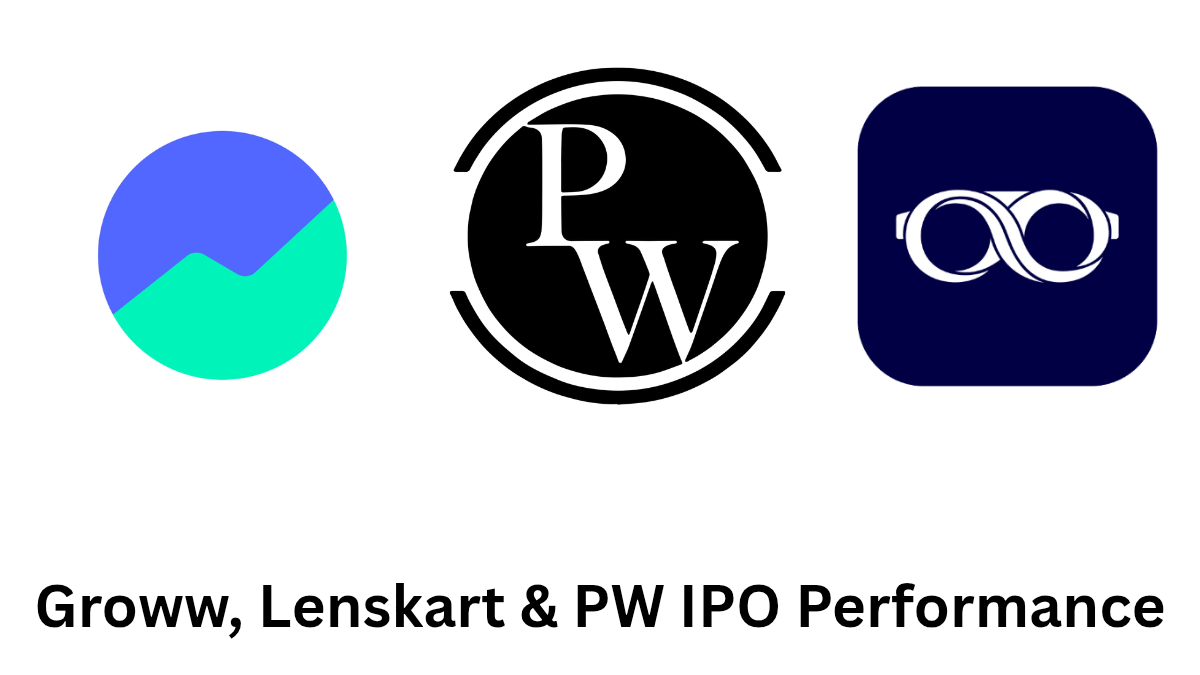 Groww, Lenskart & PW IPO Performance